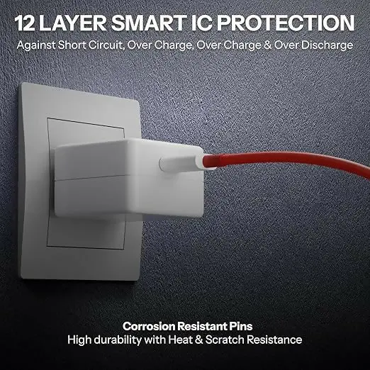 Uniteq 100W Gan Fast Charger – Usb-A To Usb-C With Vooc Support (White) 1